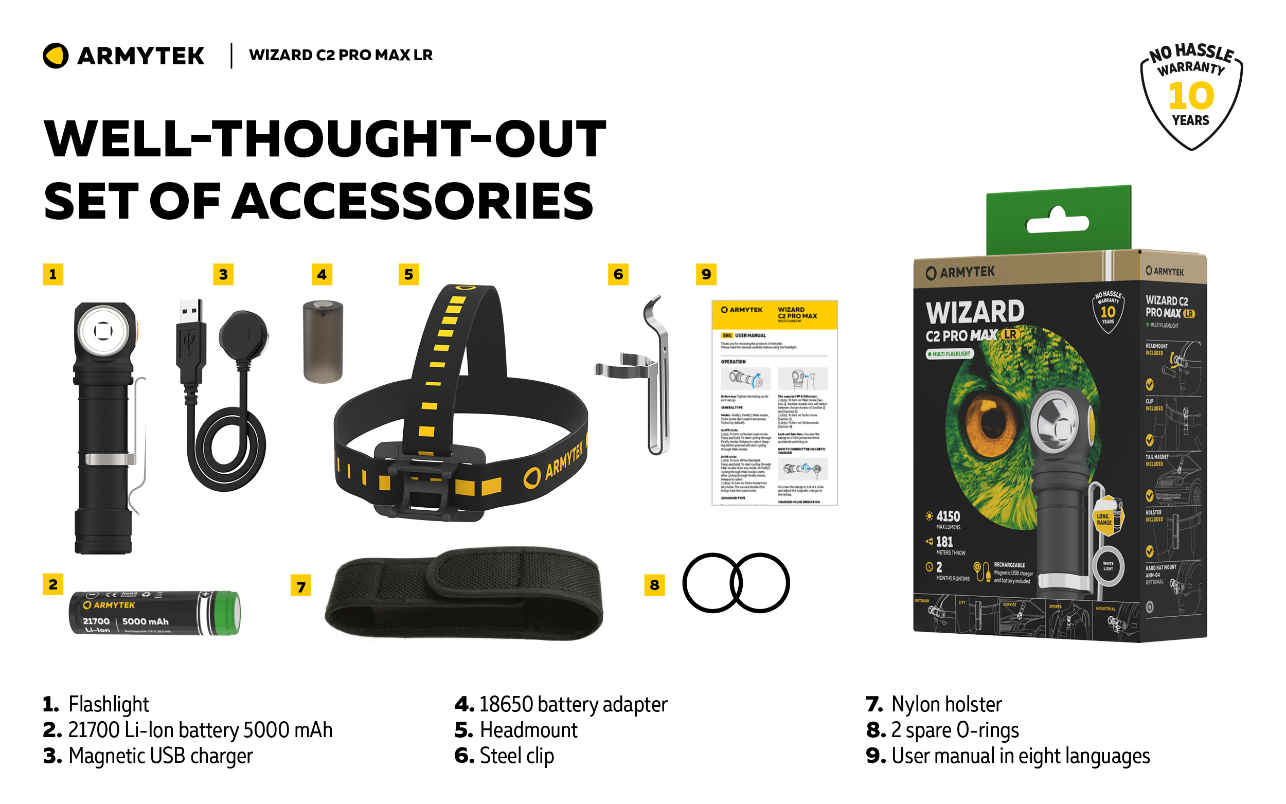 Wizard C2 Pro Max Magnet USB - High Power Headlamp | Armytek.com